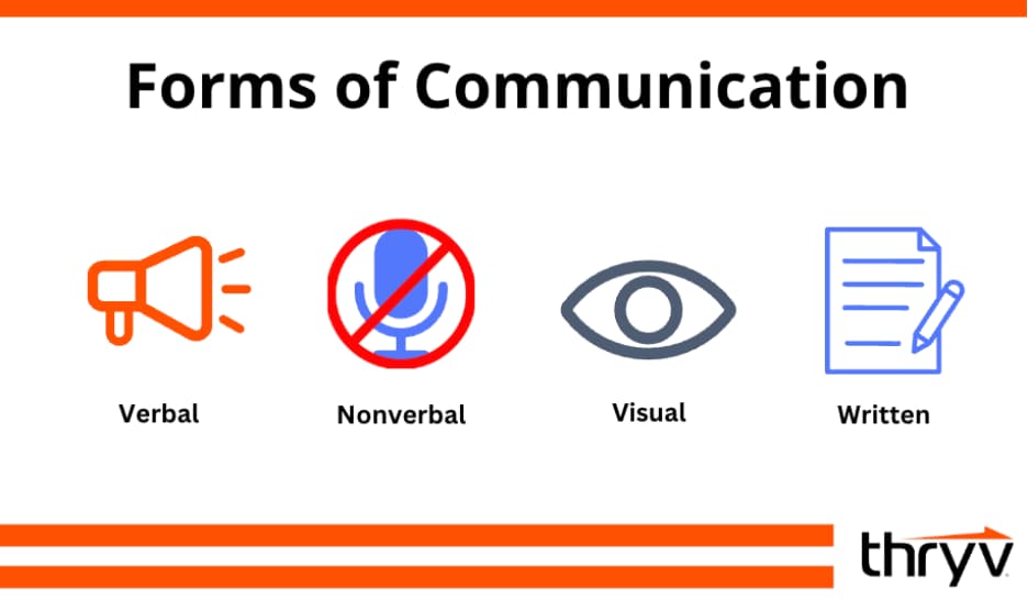 forms of communication